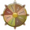 Spin and Win Prizes